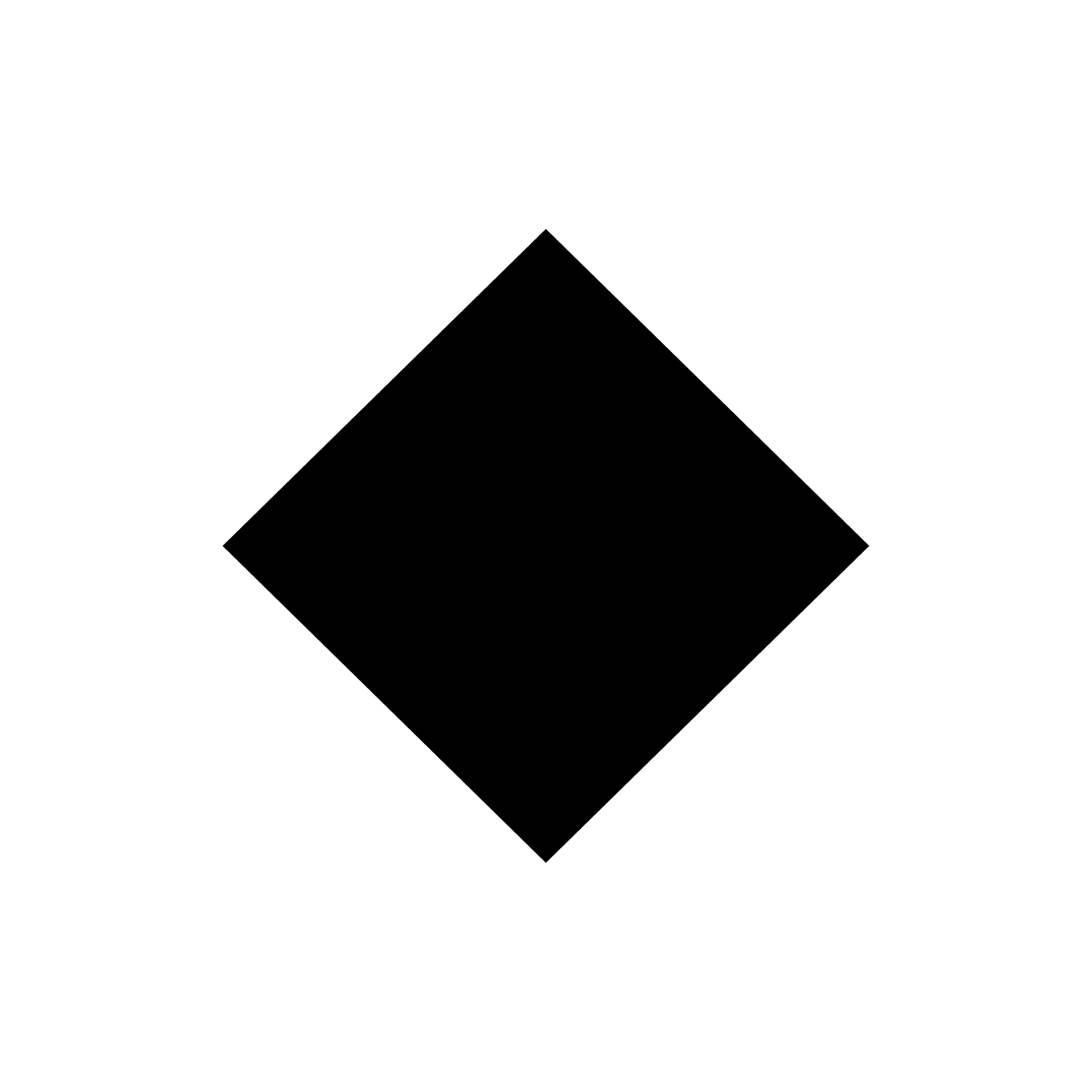 ITRS 5.2 Standard: Detaljna Kategorizacija MTB Staza | MTB Evolution 6 Crna