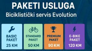 Paketi usluga – Biciklistički servis Evolution