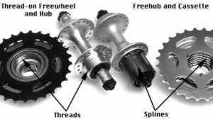 kaseta vs freewheel. Kako Prepoznati