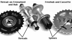 Razlika između kasete i freewheel sistema Kaseta vs freewheel