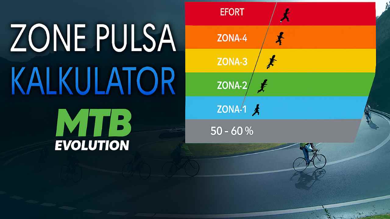 Training zones: heart rate zone calculator for cyclists