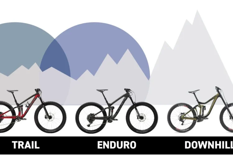 Trail vs Enduro vs Downhill: Kako izabrati pravu mašinu za vaš stil vožnje?