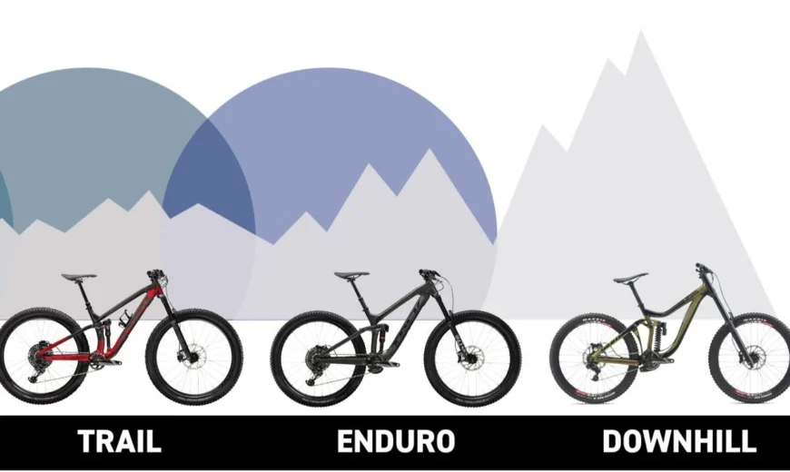 Trail vs Enduro vs Downhill: Kako izabrati pravu mašinu za vaš stil vožnje?
