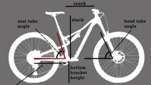 Biciklistički park Evolution - Istočno Sarajevo 13 Ugao Gornje Cijevi Damping i Kinematika: Dubinska Analiza MTB Suspenzije