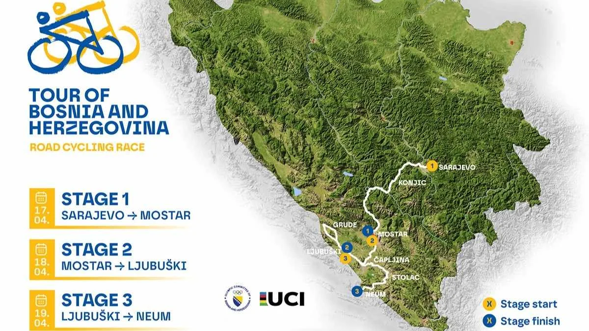 Tour of Bosnia and Herzegovina 2026 mapa rute