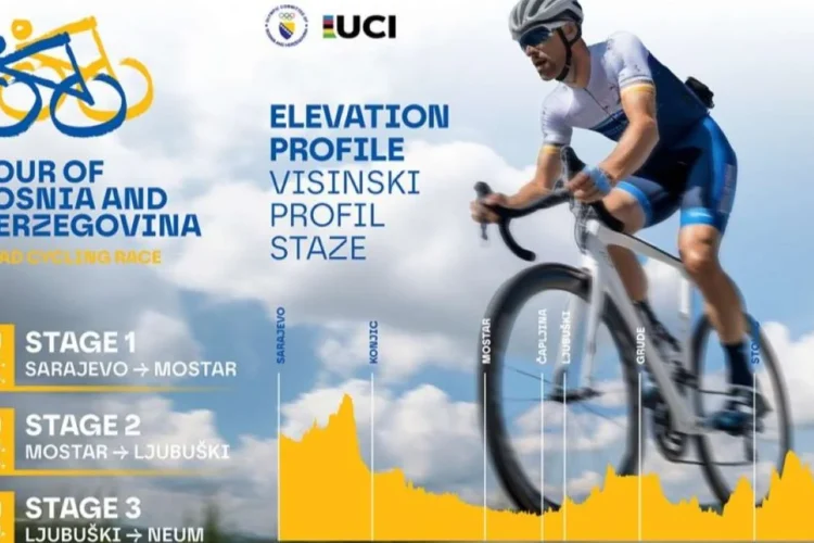 Tour of Bosnia and Herzegovina 2026: Ruta, Etape i Spektakl 6 Tour of Bosnia and Herzegovina 2026: Ruta, Etape i Spektakl