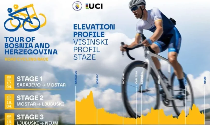 Tour of Bosnia and Herzegovina 2026: Ruta, Etape i Spektakl