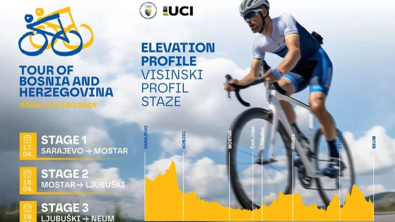 Tour of Bosnia and Herzegovina 2026: Ruta, Etape i Spektakl