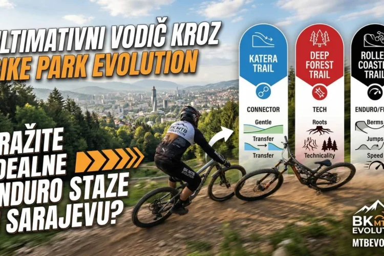 Vodič kroz Bike Park Evolution: Najbolje Enduro staze u Sarajevu