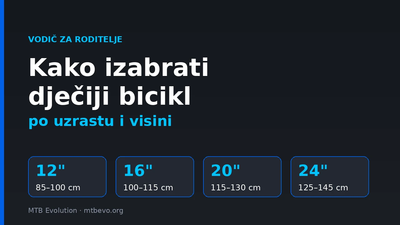 Veličina dječijeg bicikla po visini: točkovi od 12, 16, 20 i 24 inča