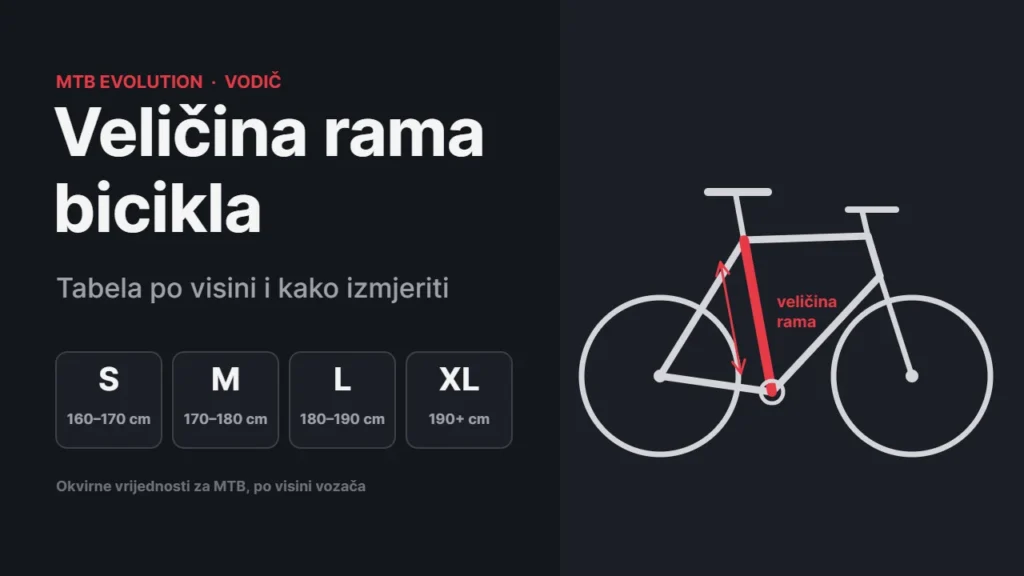 Veličina rama bicikla: tabela po visini vozača i mjerenje sjedišne cijevi
