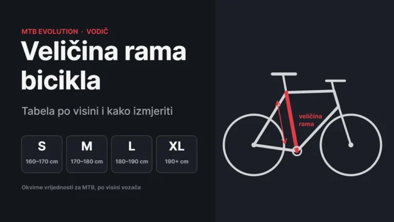 Veličina rama bicikla: tabela po visini vozača i mjerenje sjedišne cijevi